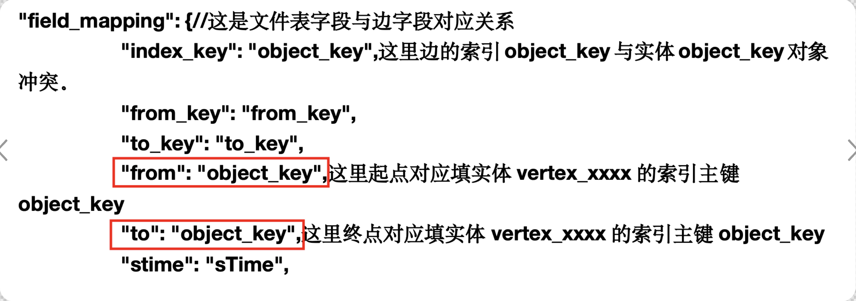 关系边 object_key 冲突